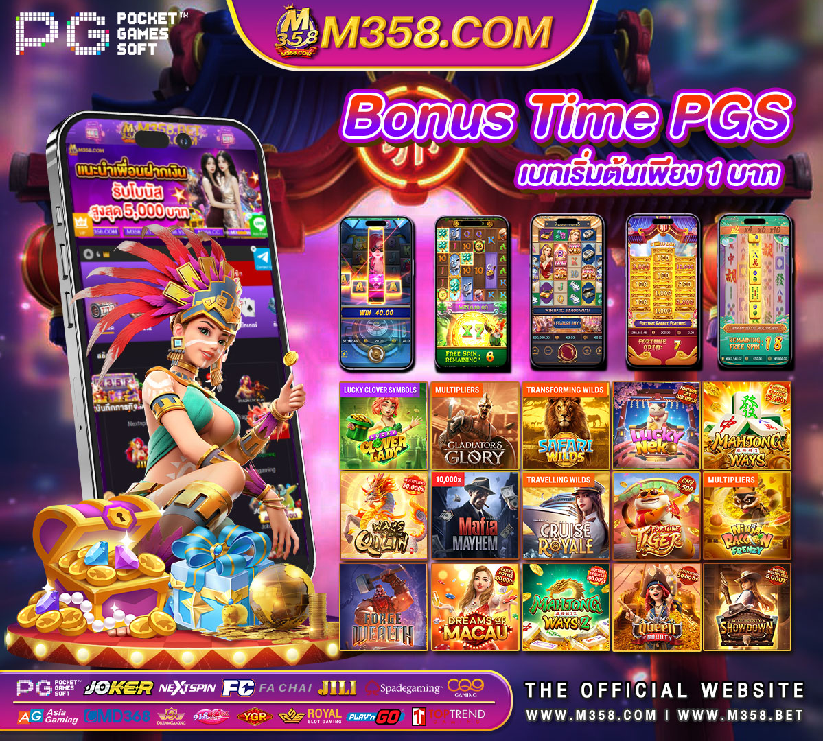 casino games slots pg slot line